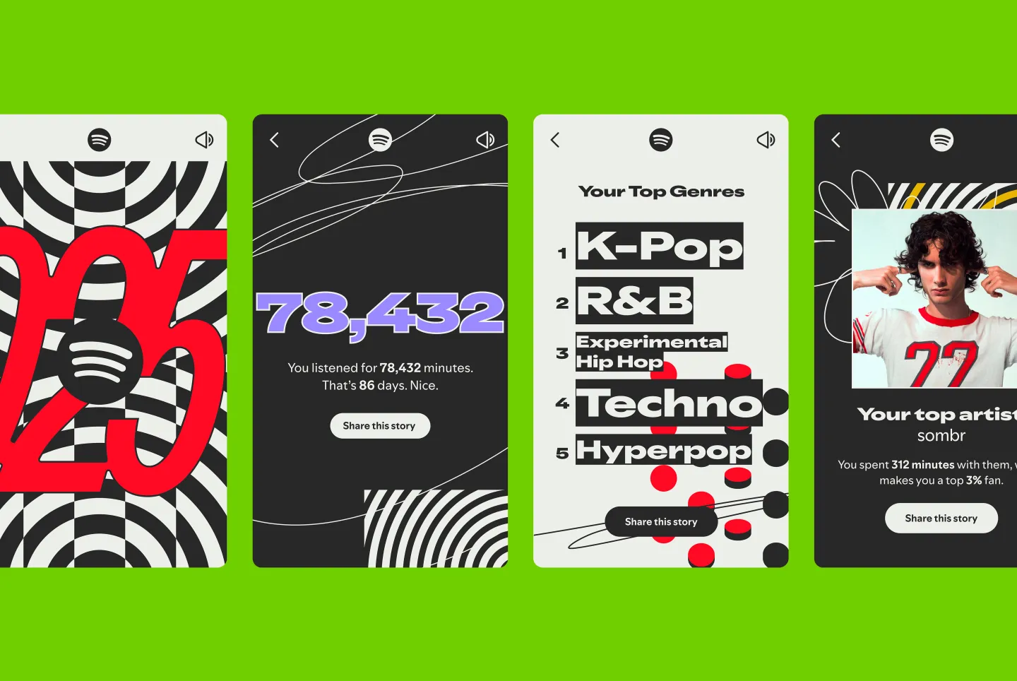 Motion Designer Agency Singapore: Bringing Ideas to Life - Ellie Motion